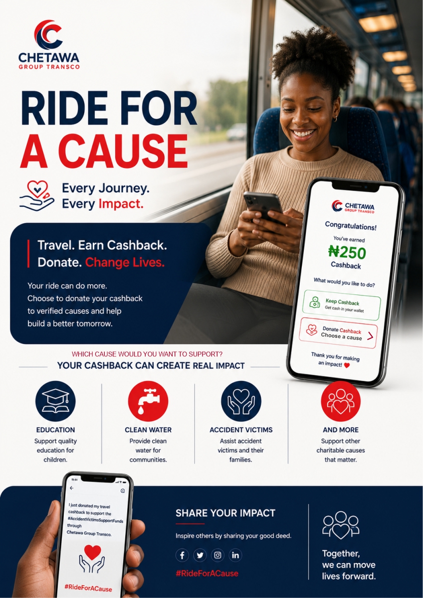 Reward Repeat Customers Automatically