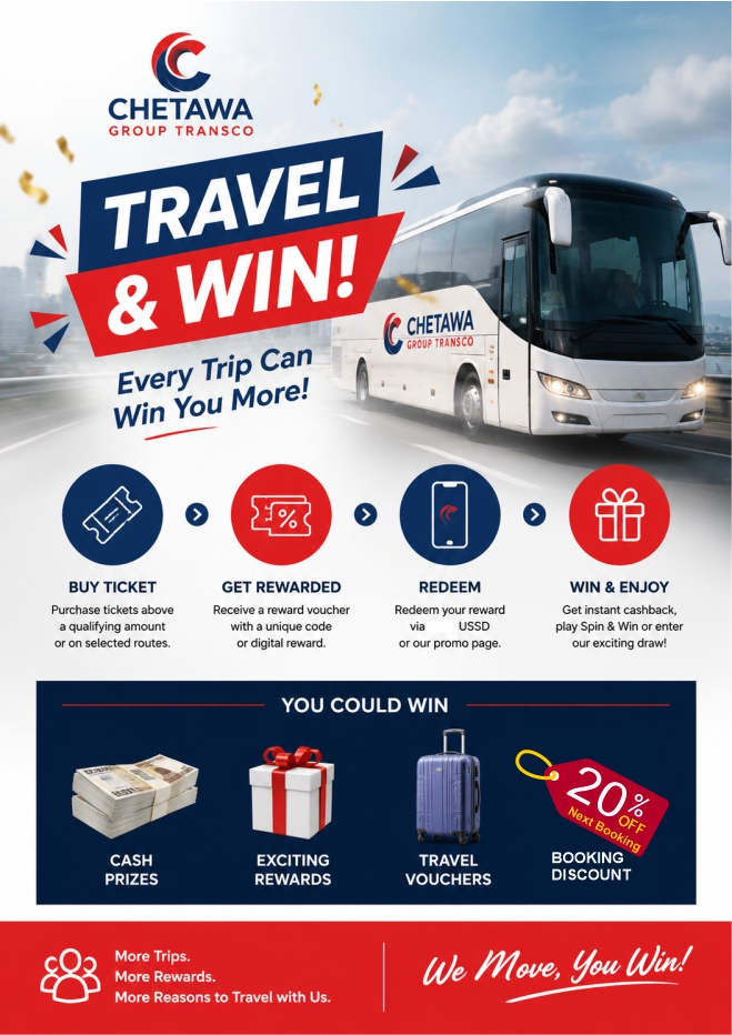 Reward Repeat Customers Automatically