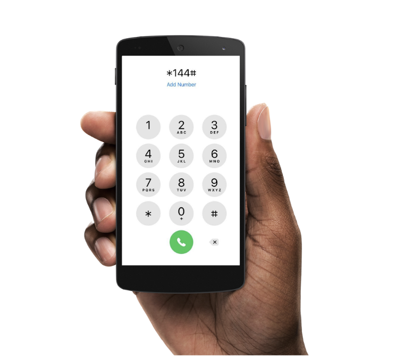 USSD & Partner Channels